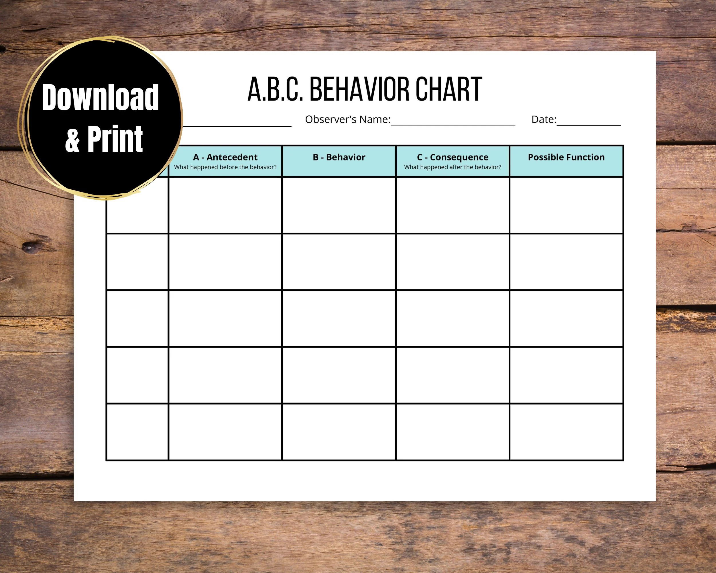Printable Abc Behaviour Chart Template