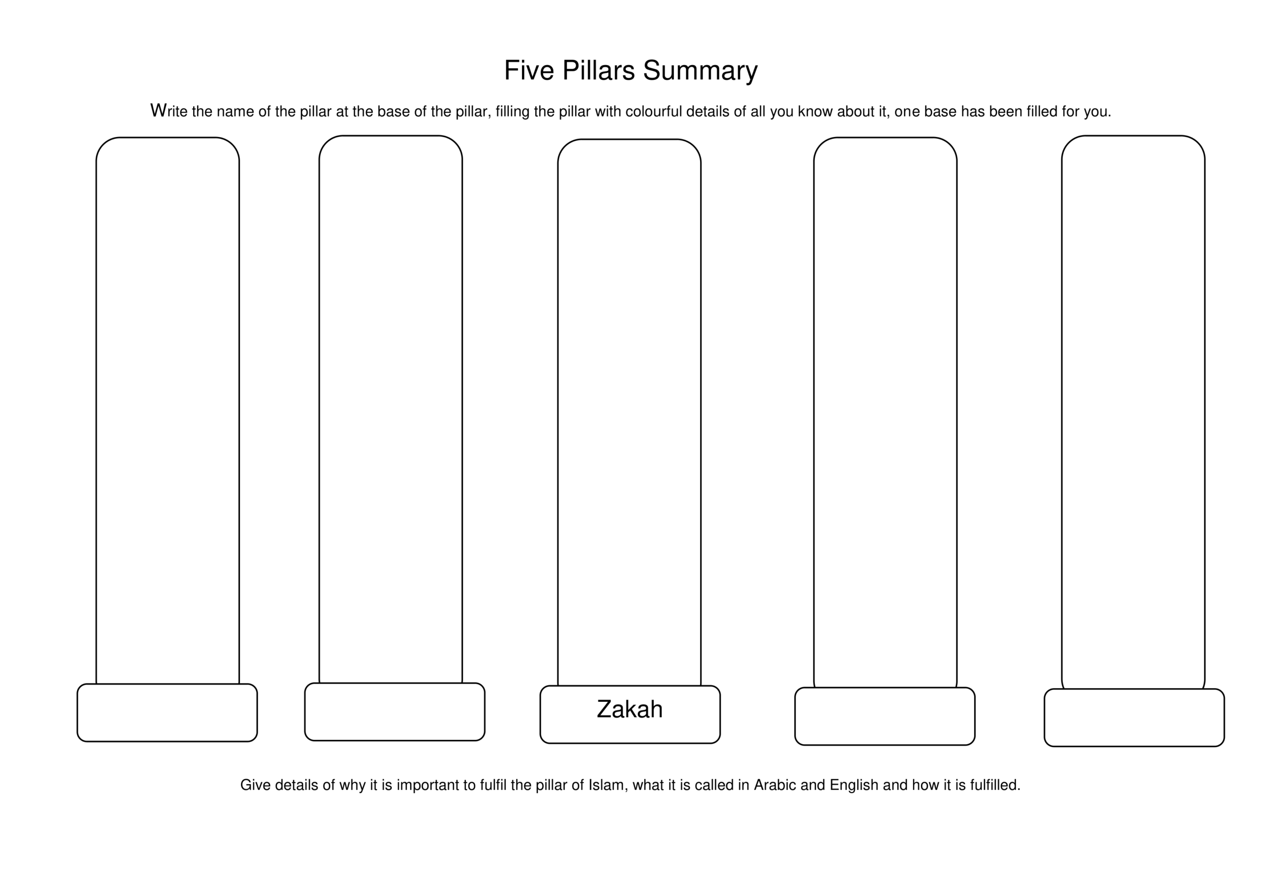 Printable 5 Pillars Of Islam Blank Template